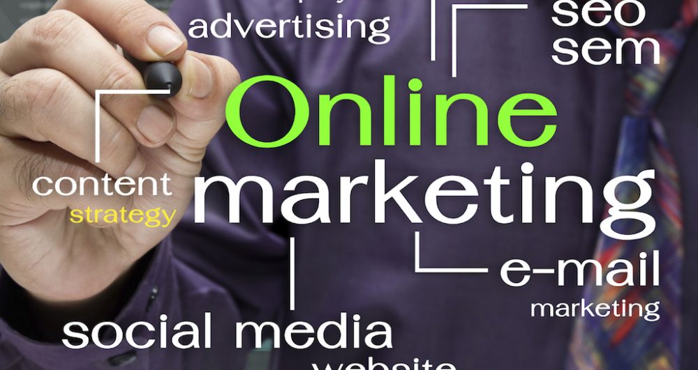 Online Marketing MKB Support Desk Online Marketing MKB Support Desk